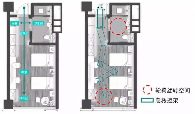 你必須知道的養(yǎng)老機(jī)構(gòu)10項(xiàng)適老化細(xì)節(jié)(圖7) 你必須知道的養(yǎng)老機(jī)構(gòu)10項(xiàng)適老化細(xì)節(jié)(圖7)